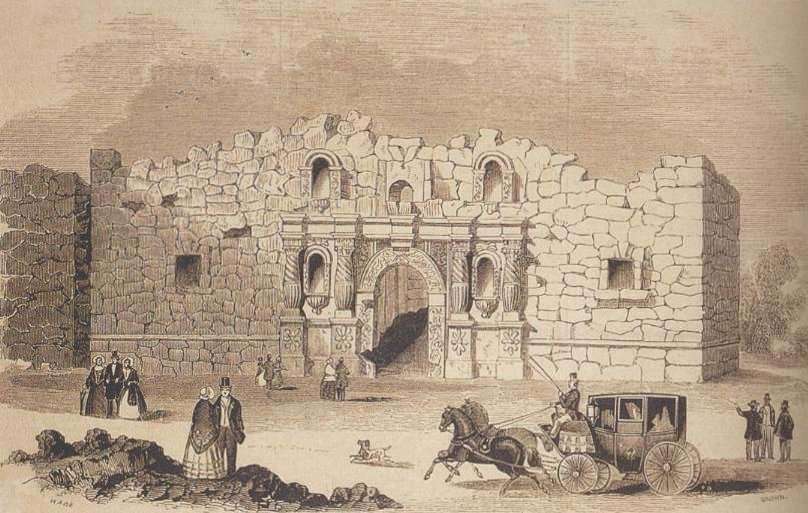 Key Historical Events in San Antonio